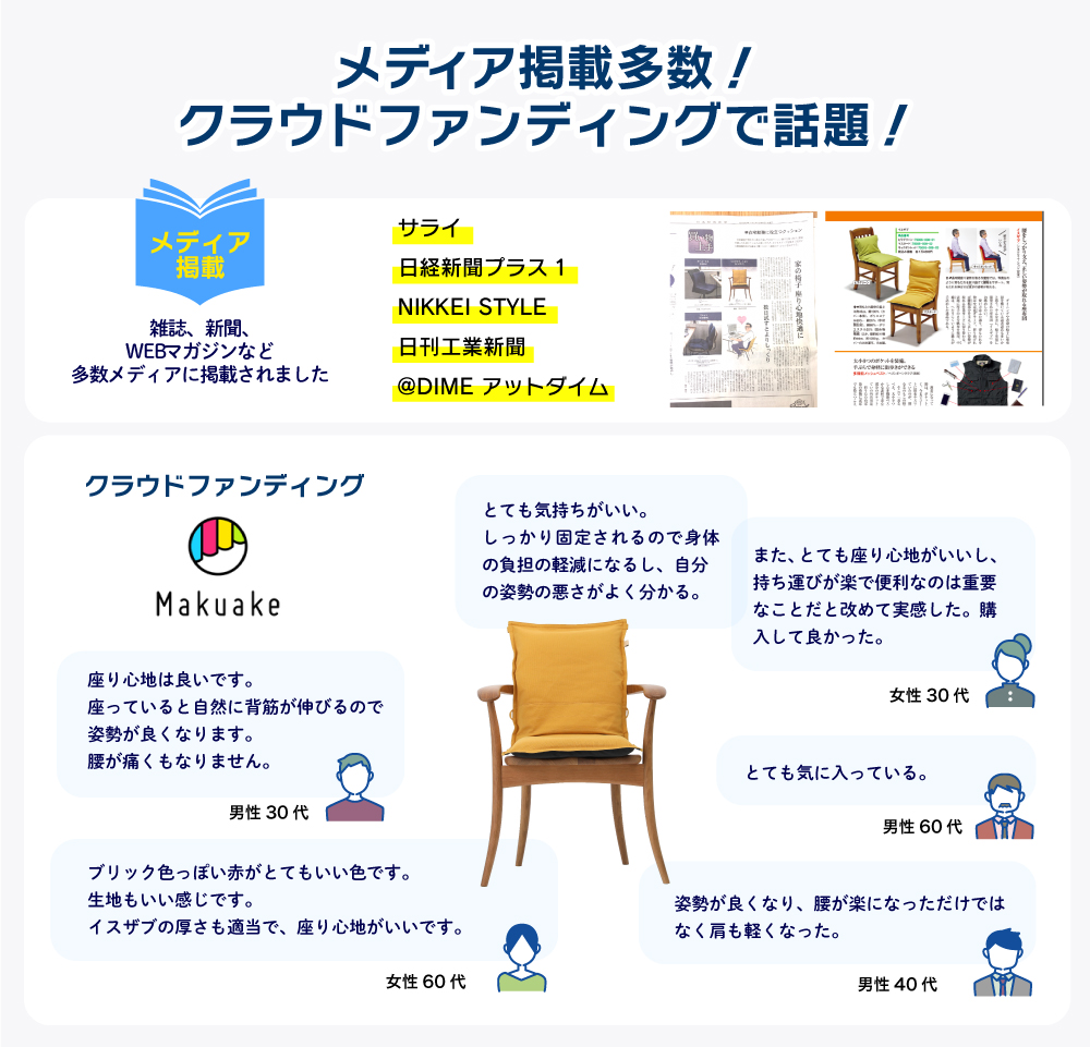 イスザブisuzabu メディア多数掲載 クラウドファンディング